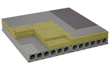 considerations of Coillore flat roofing insulation