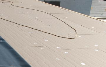 Coillore tapered insulation advantages